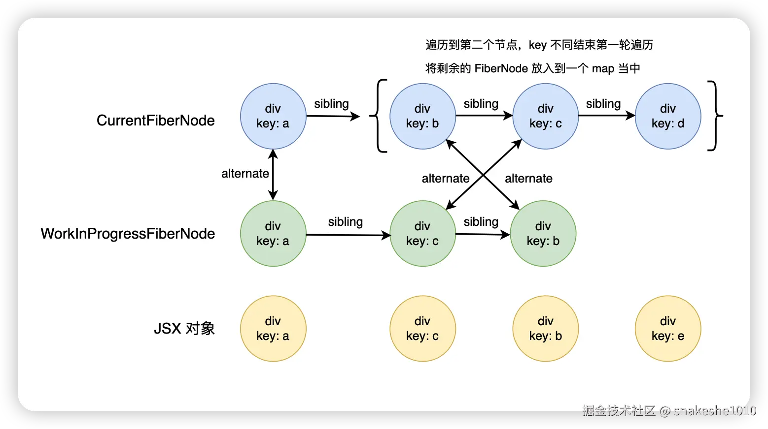 image-20230228161859070