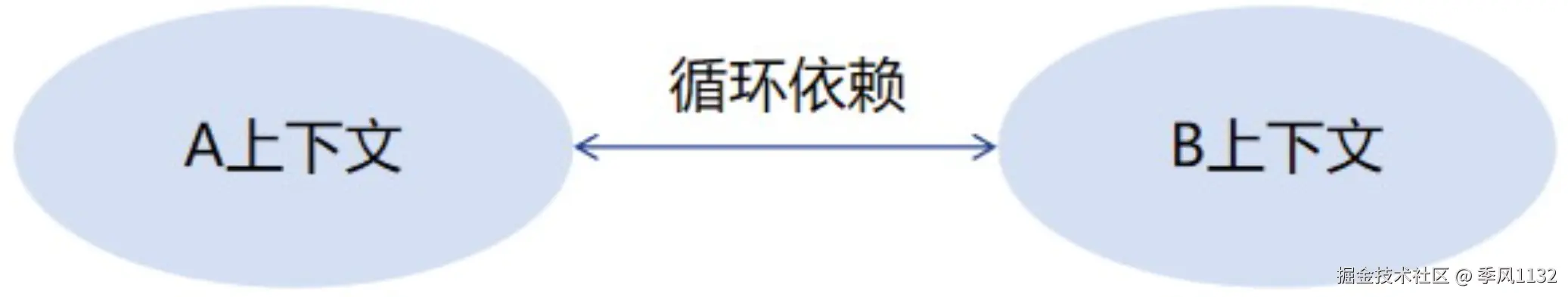 1748761395333.png