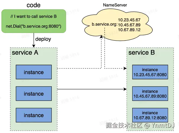 屏幕截图 2024-11-25 153349.png