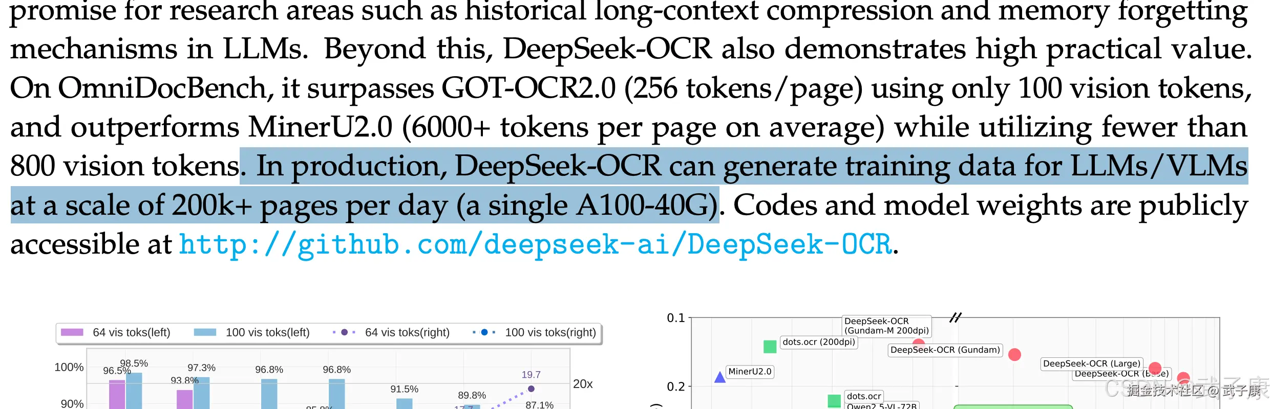 A100-40G 2500 tokens