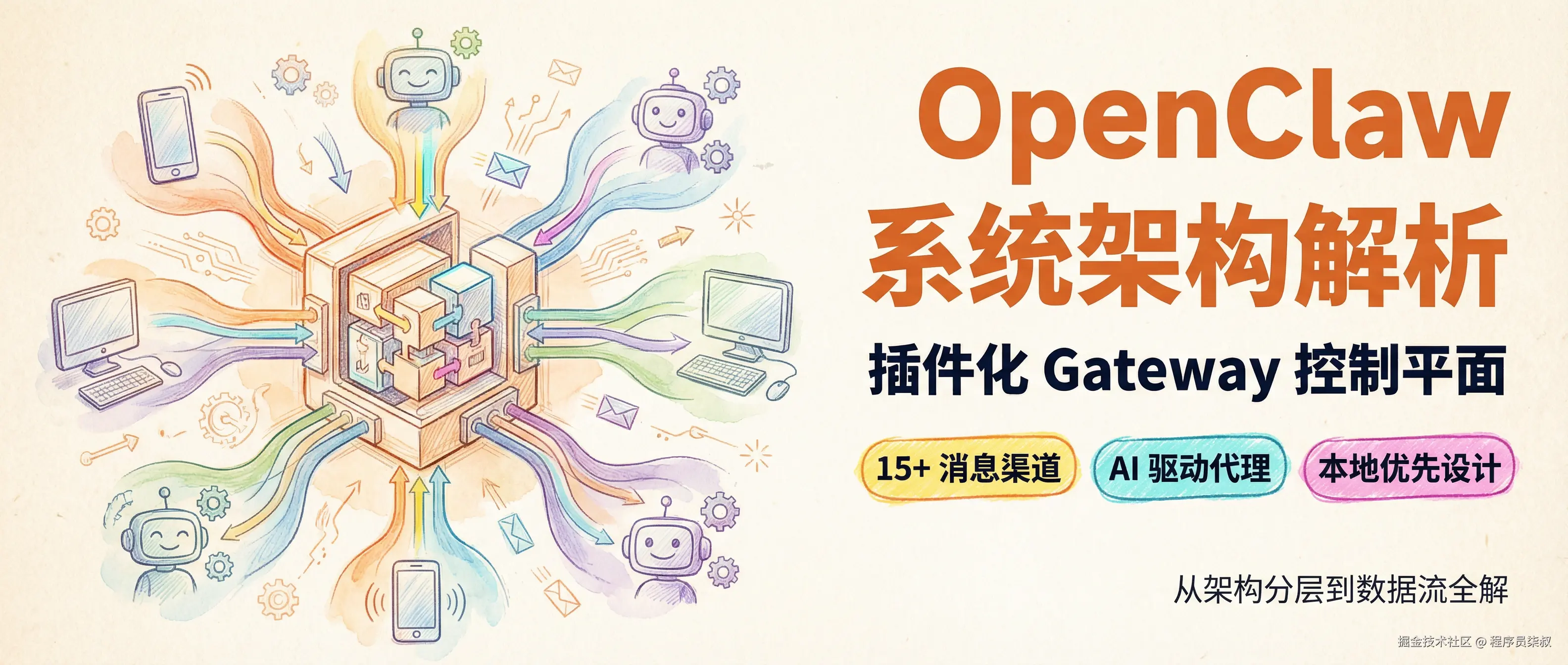 OpenClaw系统架构封面.png