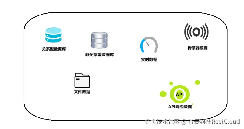 图片 2