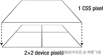 A314884_3_En_8_Fig7_HTML.gif