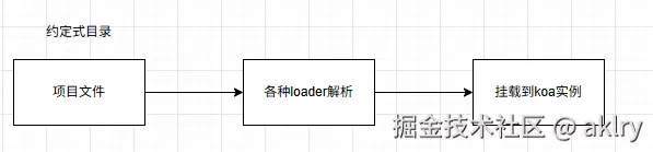 image-20251009222526458