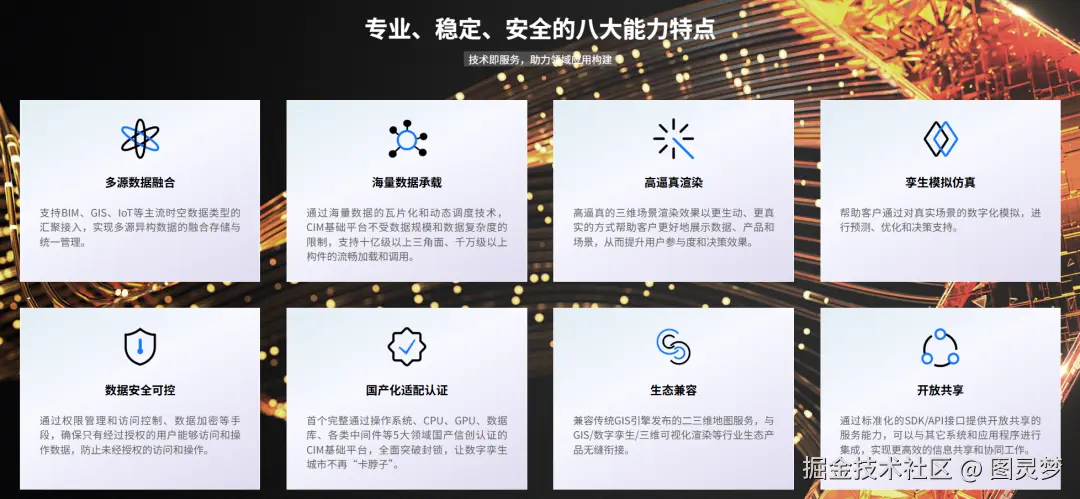 智慧校园数字孪生选型指南：选对平台做好交付，从平台适配到交付落地的全流程解决方案