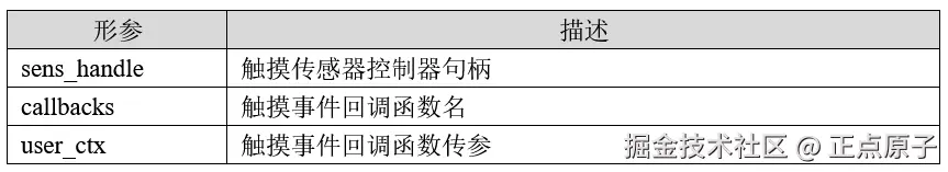 QQ截图20260421095052.png