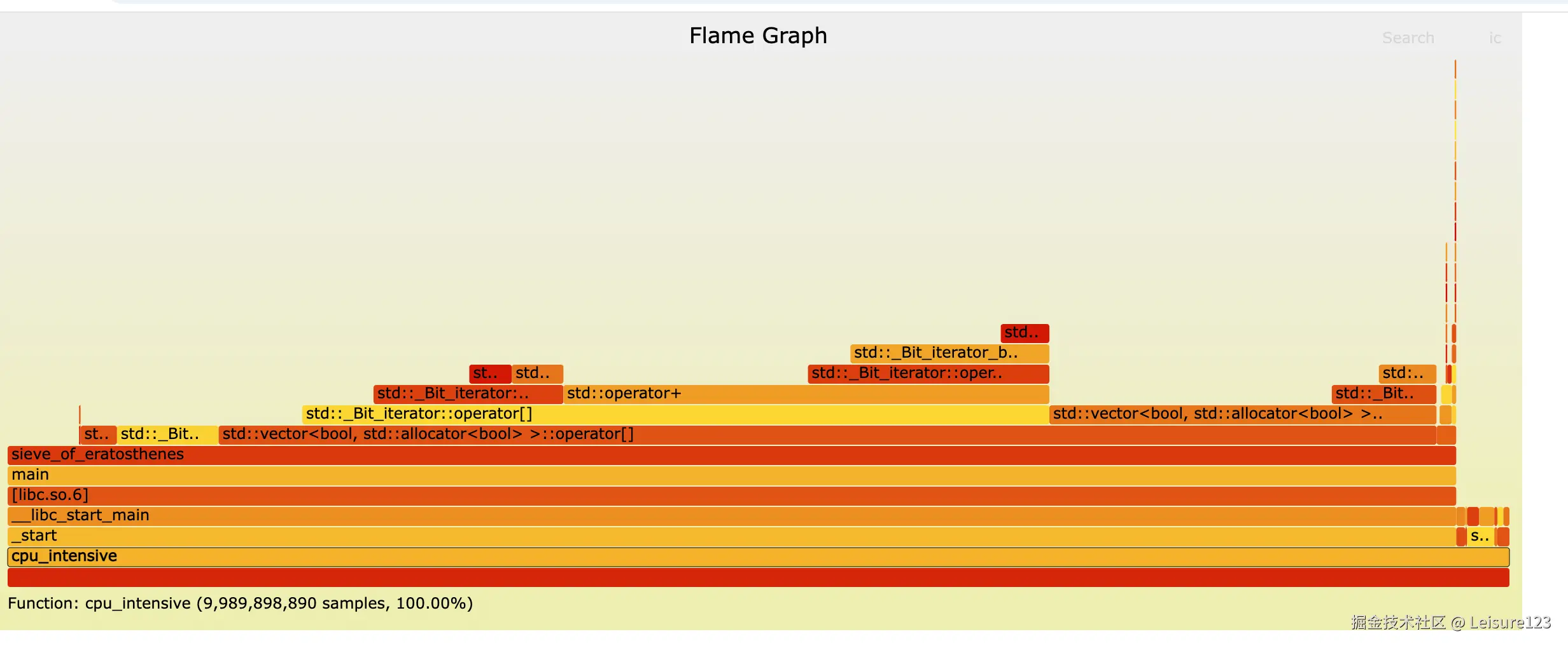 image-20250504214041824