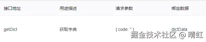 获取字典接口