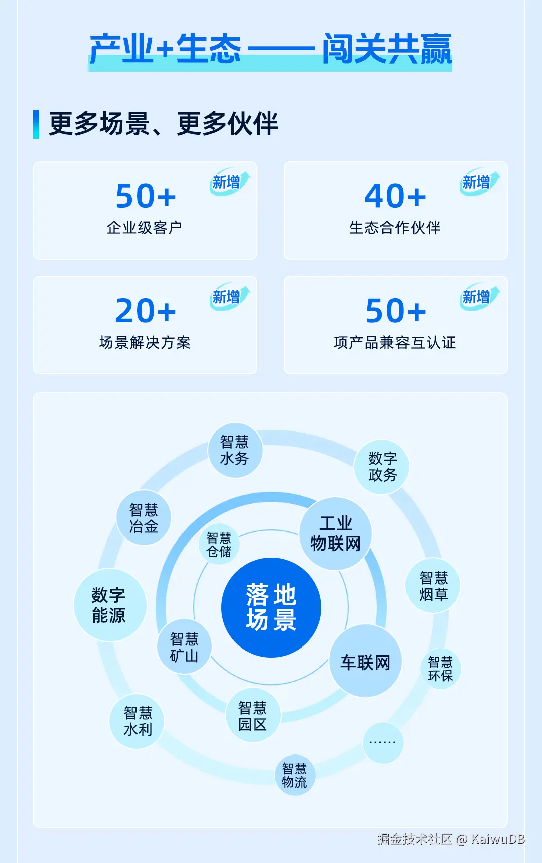 年度回顾03 新.jpg