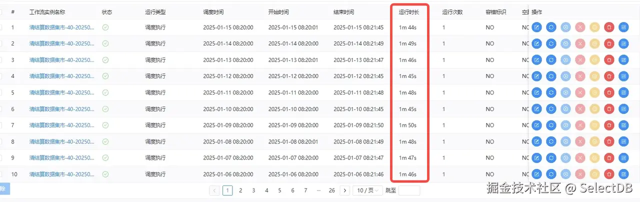 03 结算系统数据回流.png