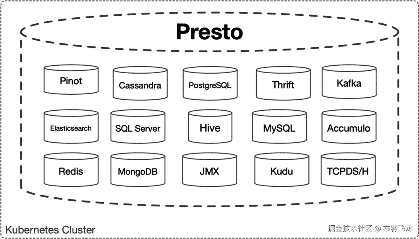 img/483120_1_En_8_Fig5_HTML.jpg