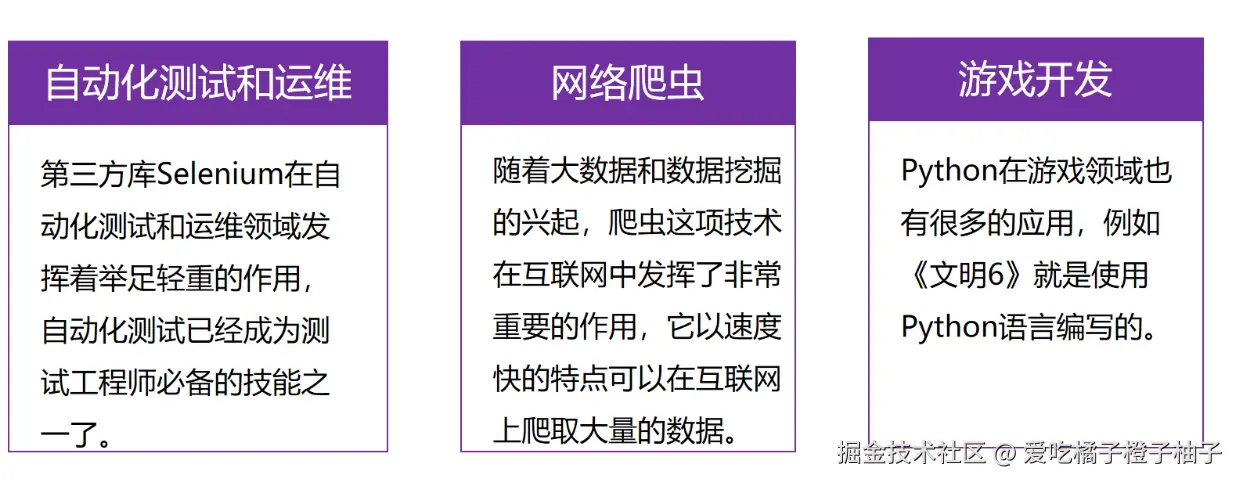 外链图片转存失败,源站可能有防盗链机制,建议将图片保存下来直接上传