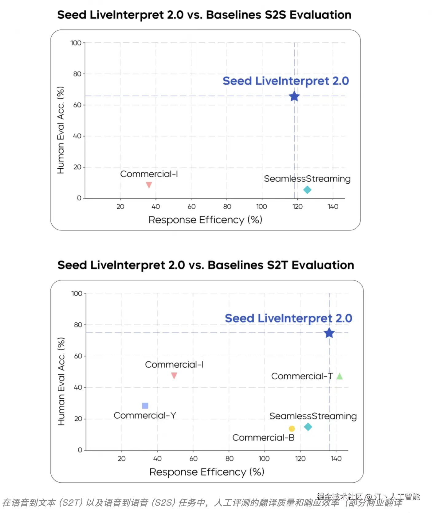 seed语音.png