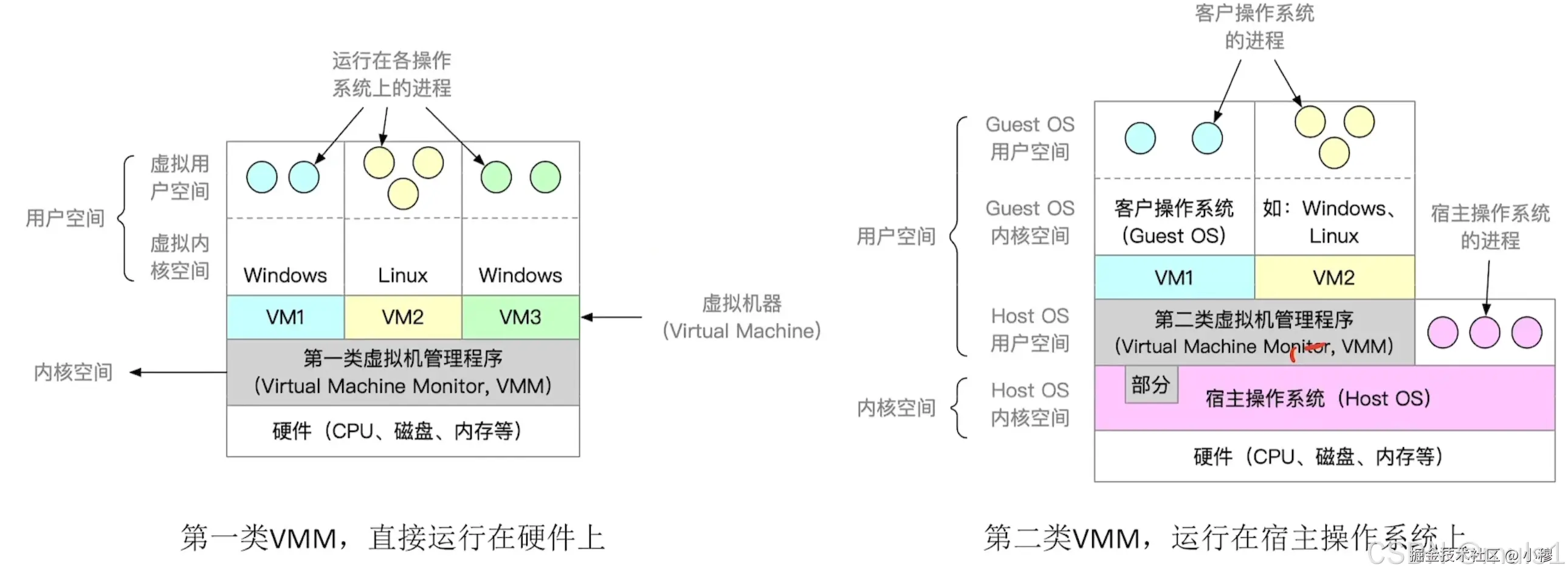外链图片转存失败,源站可能有防盗链机制,建议将图片保存下来直接上传