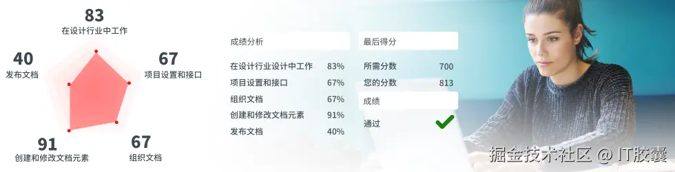 动漫制作技术专业主要学什么