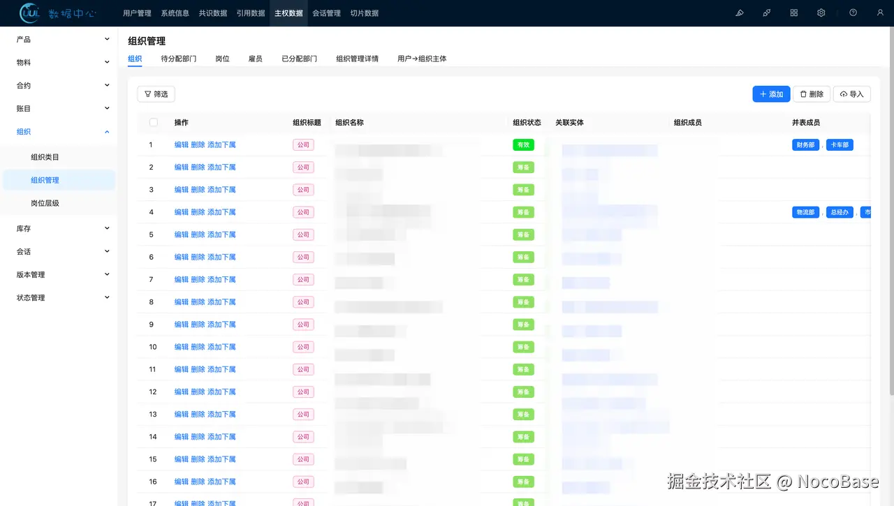 美航数据中心——组织管理.png