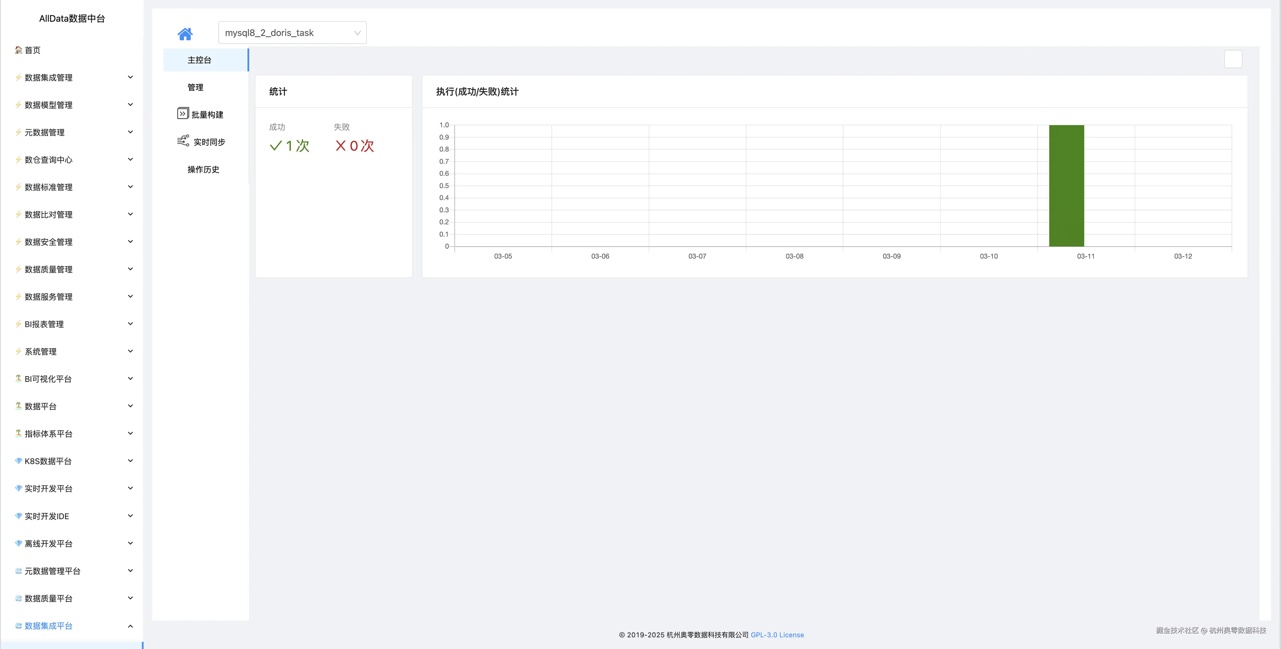 7.1 创建Mysql到Doris的同步任务.jpg