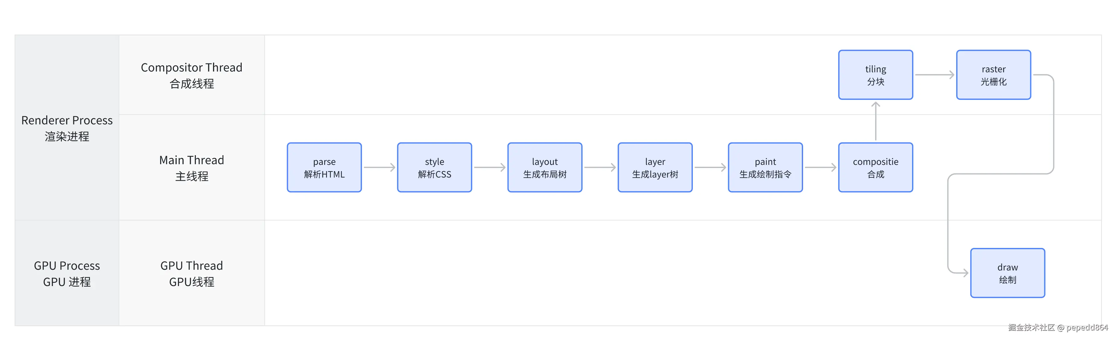 image-20250826131030828