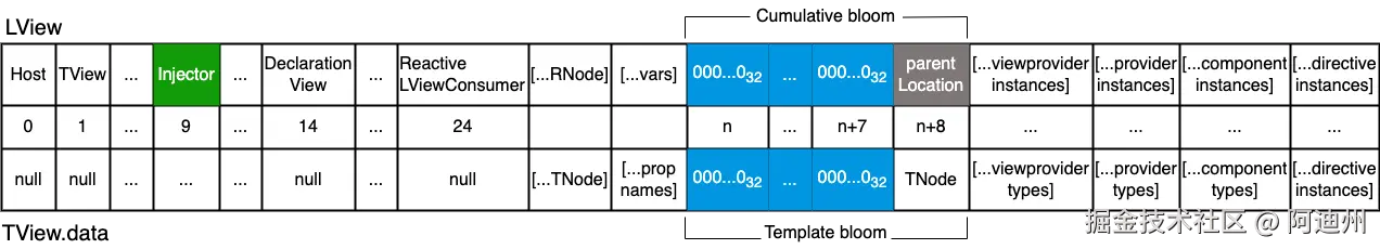 View-pattern.drawio.png