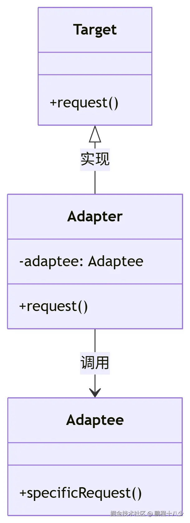deepseek_mermaid_20250705_680647.png