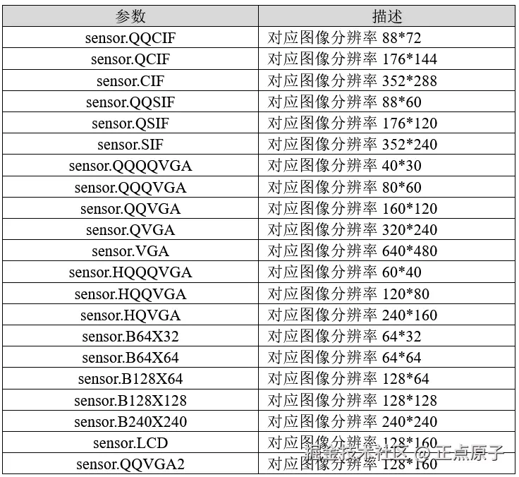 QQ截图20240924104500.png