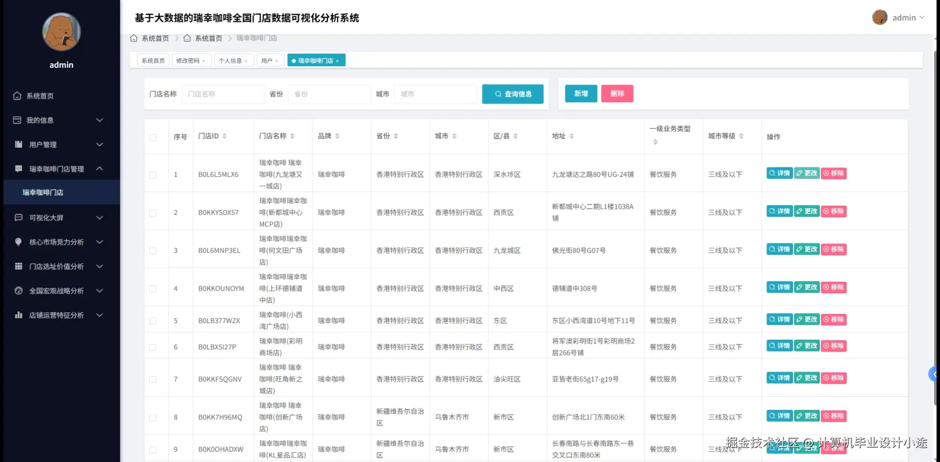 瑞幸咖啡门店管理.png