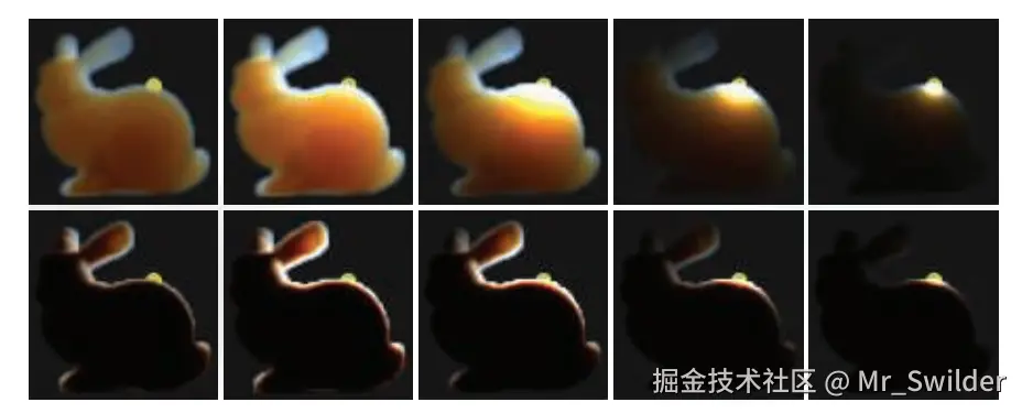 图14.10