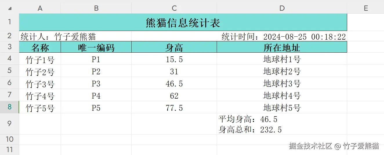 混合填充效果