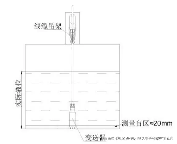 6.16方案4.png