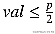 val\le \frac{p}{2}