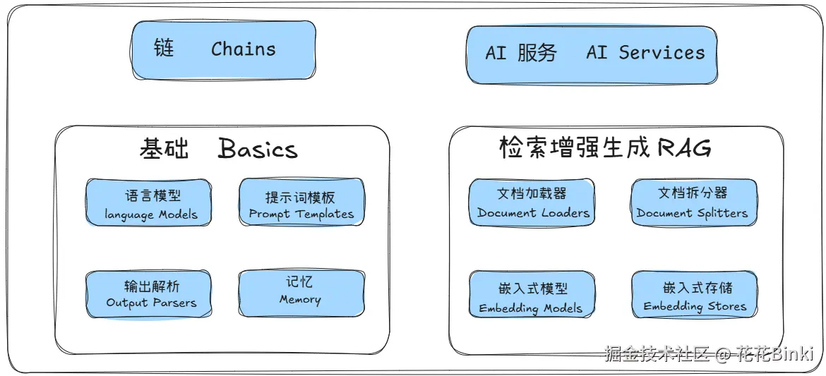 image-20241111225308541.png