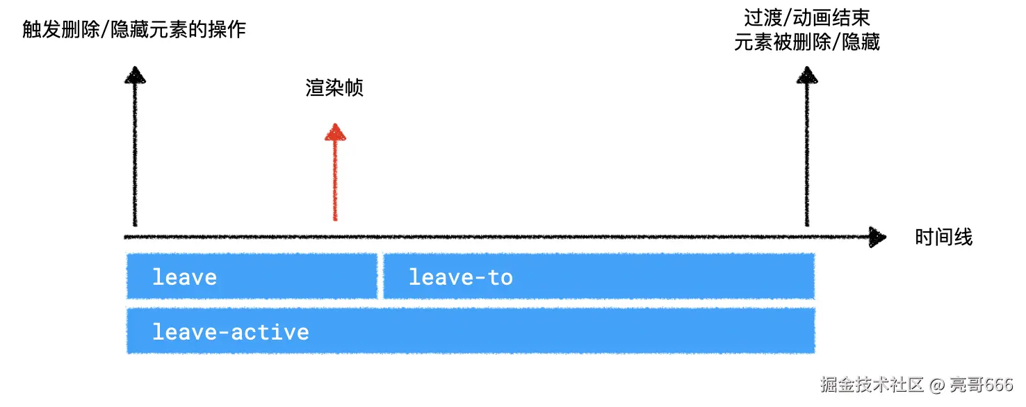 image-20210309213426958