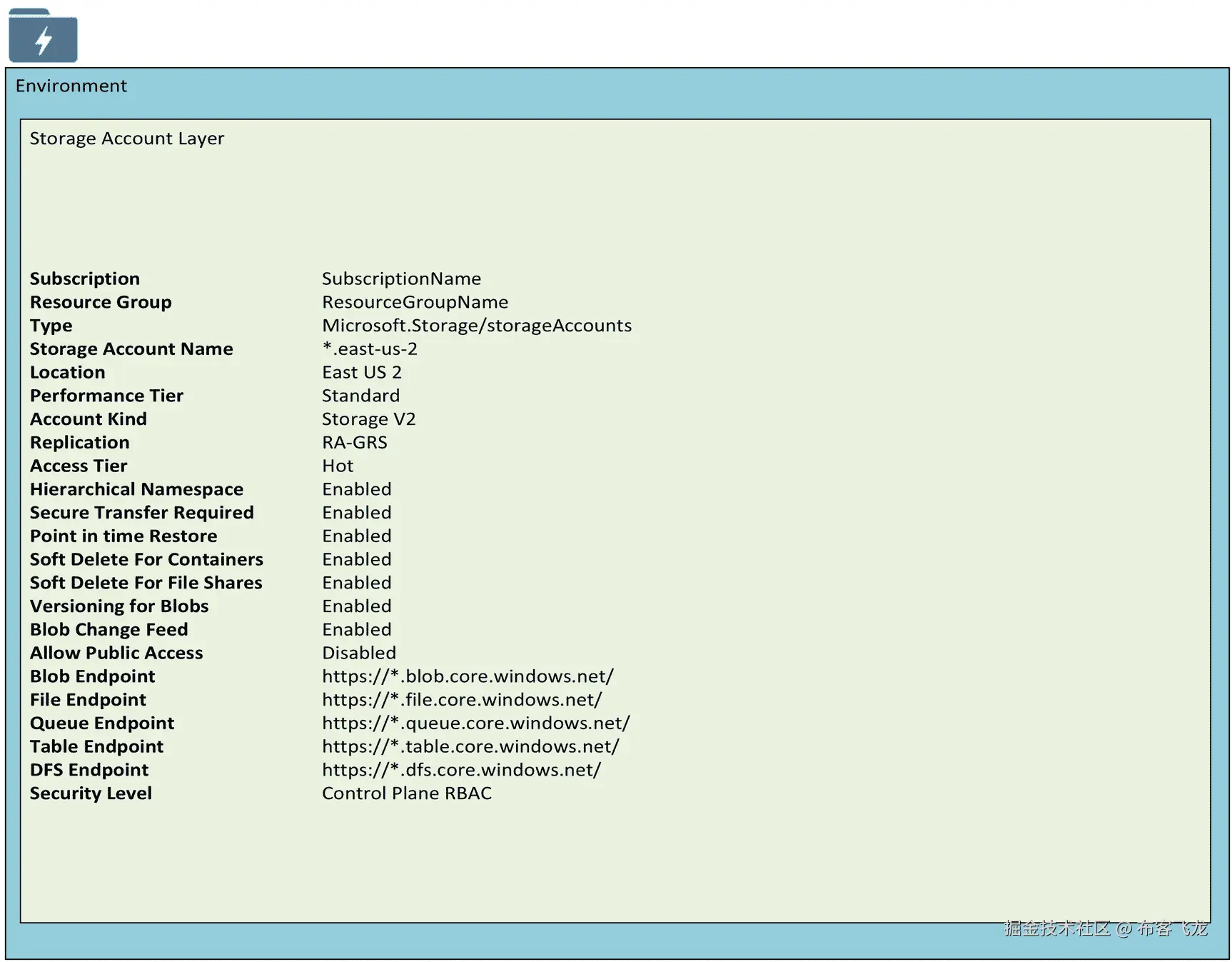img/511918_1_En_3_Fig3_HTML.png