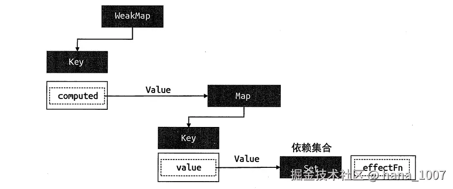 image-20241223230126321