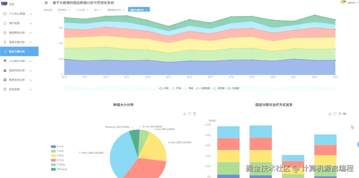 方案分析.png
