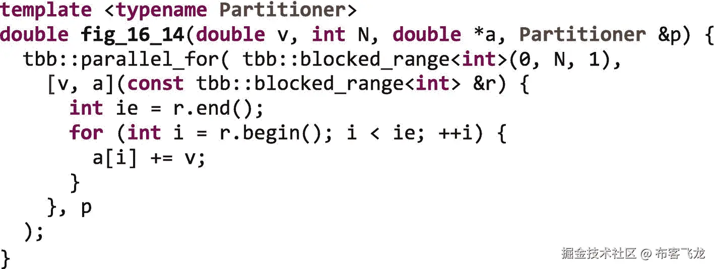 ../img/466505_1_En_16_Fig14_HTML.png
