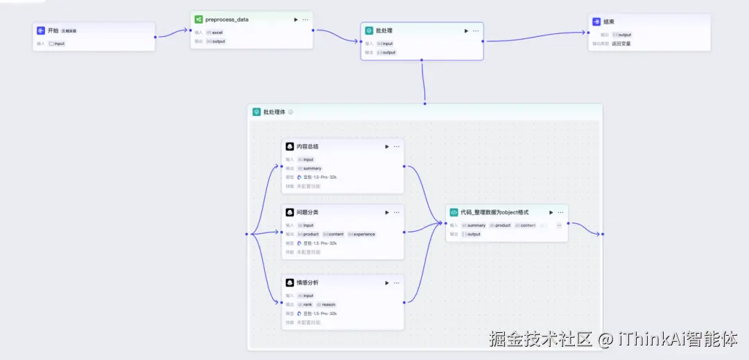对话分析工作流
