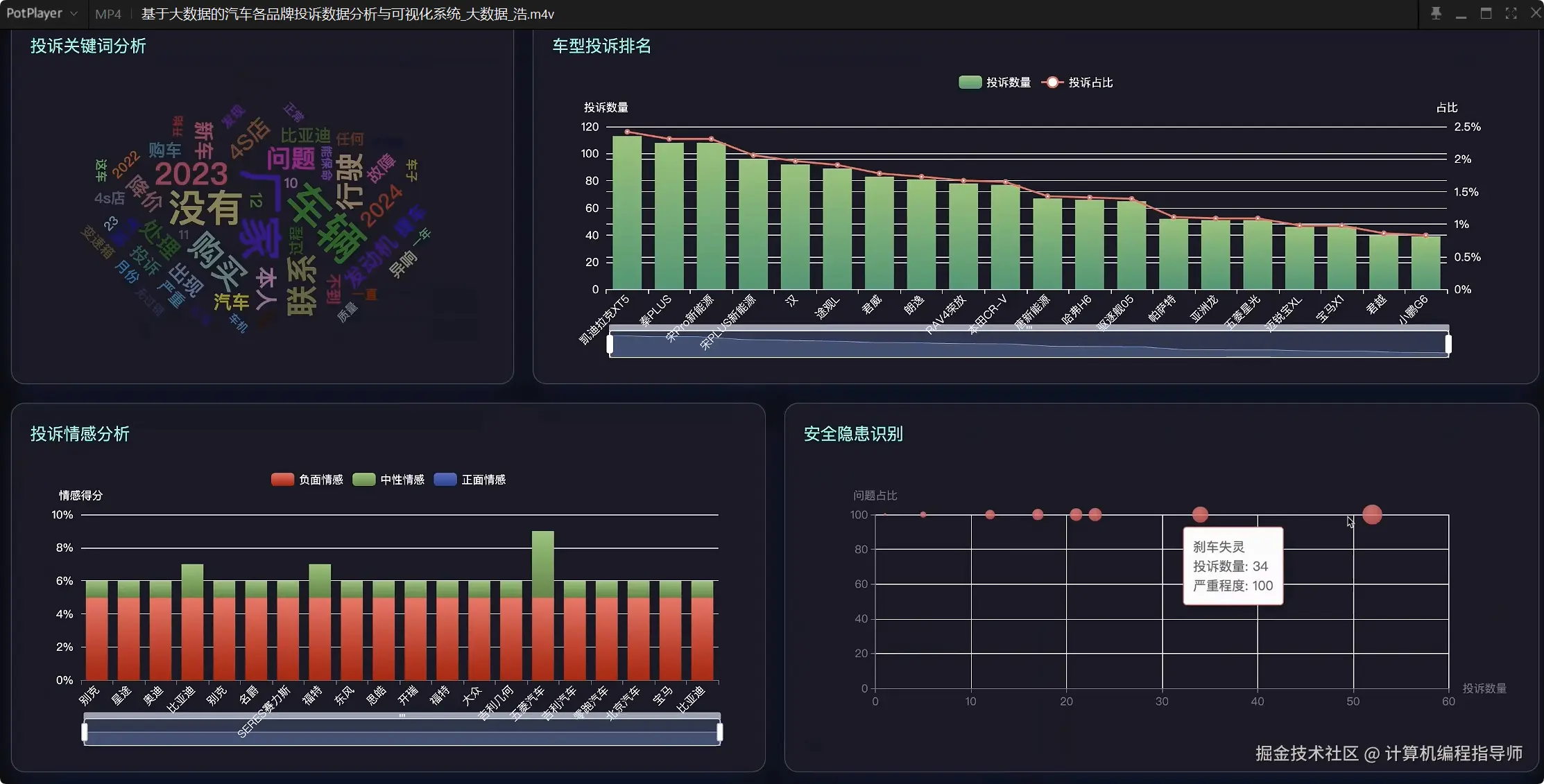 数据大屏中.png