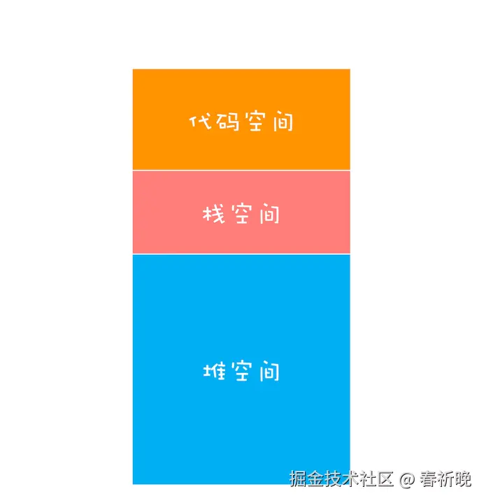 f1515078f7c243d6847e9eb9c5bef712.png
