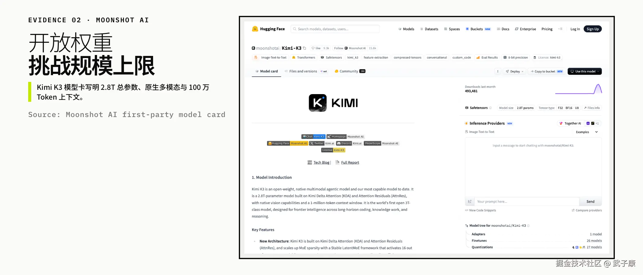 Evidence Figure 2 MOONSHOT AI: Kimi K3 Model Card (2.8T Parameters / 1M Token Context / Native Multimodal)
