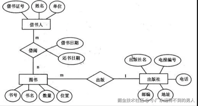 屏幕截图 2024-12-30 205317.png