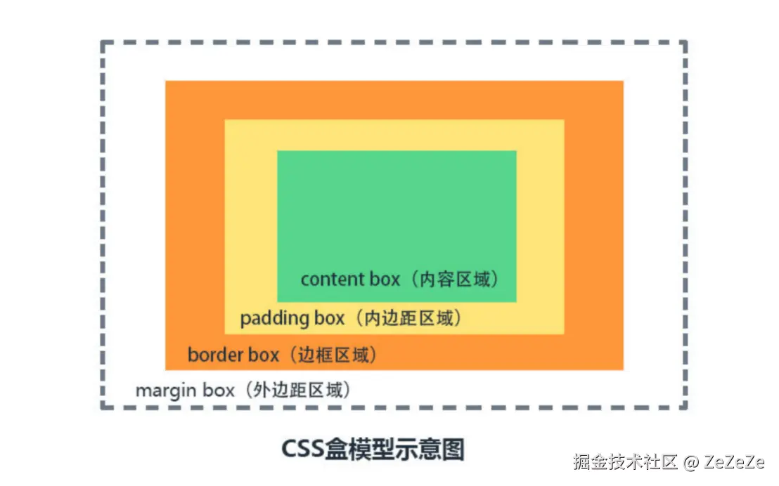 image-20231025135230592