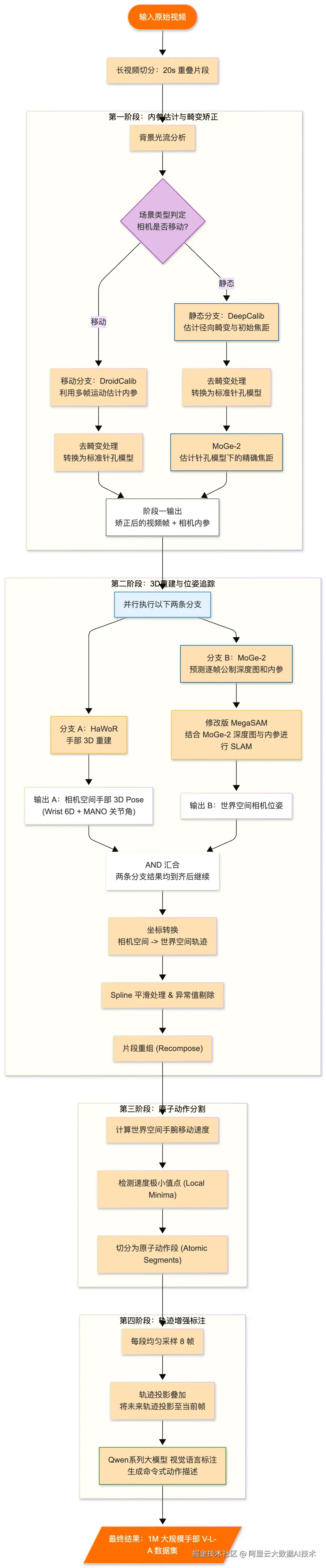 7024538cab7b40abaae354a35406935a.png