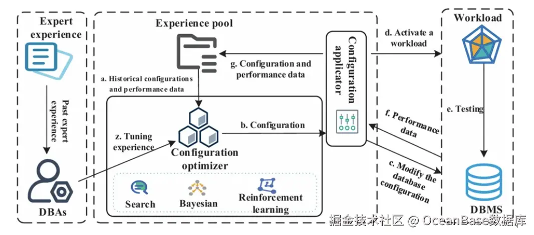 截屏2026-01-27 19.58.58.png