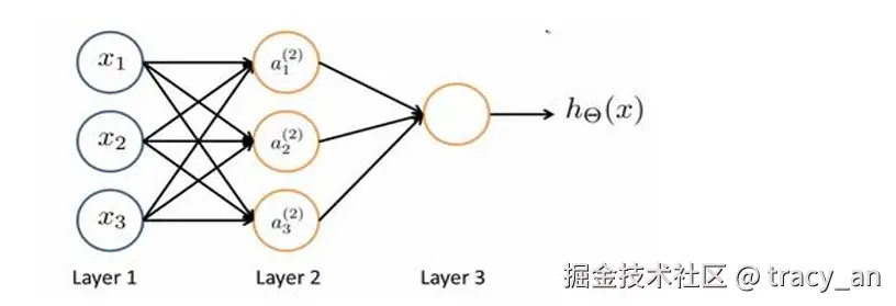 Pasted image 20260316103157.png