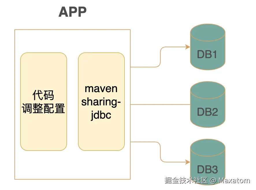 截屏2024-09-04 11.17.43.png
