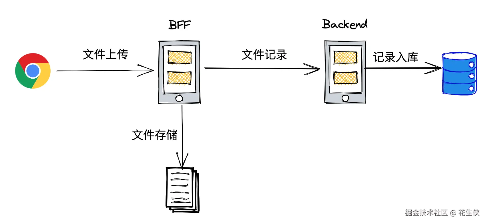 image-20240312150330145