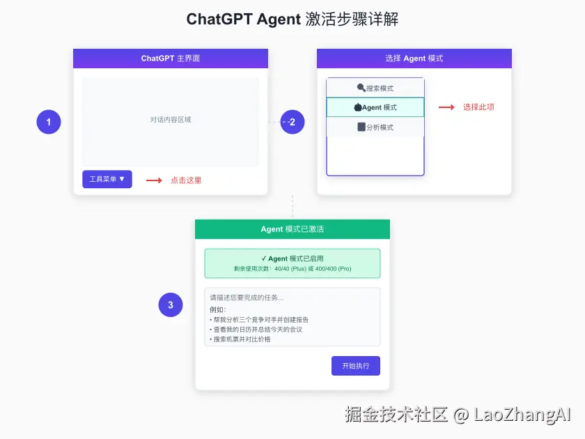 ChatGPT Agent 激活教程