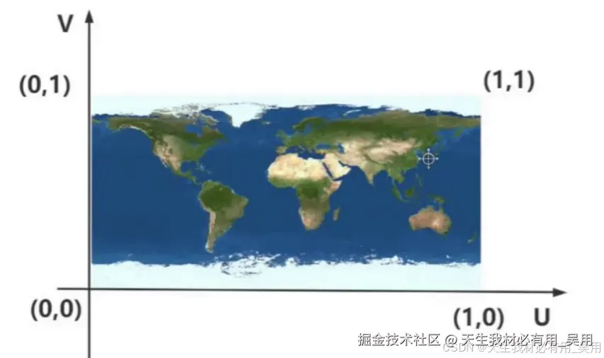 Three.js开发必备：几何顶点UV坐标、纹理贴图详解
