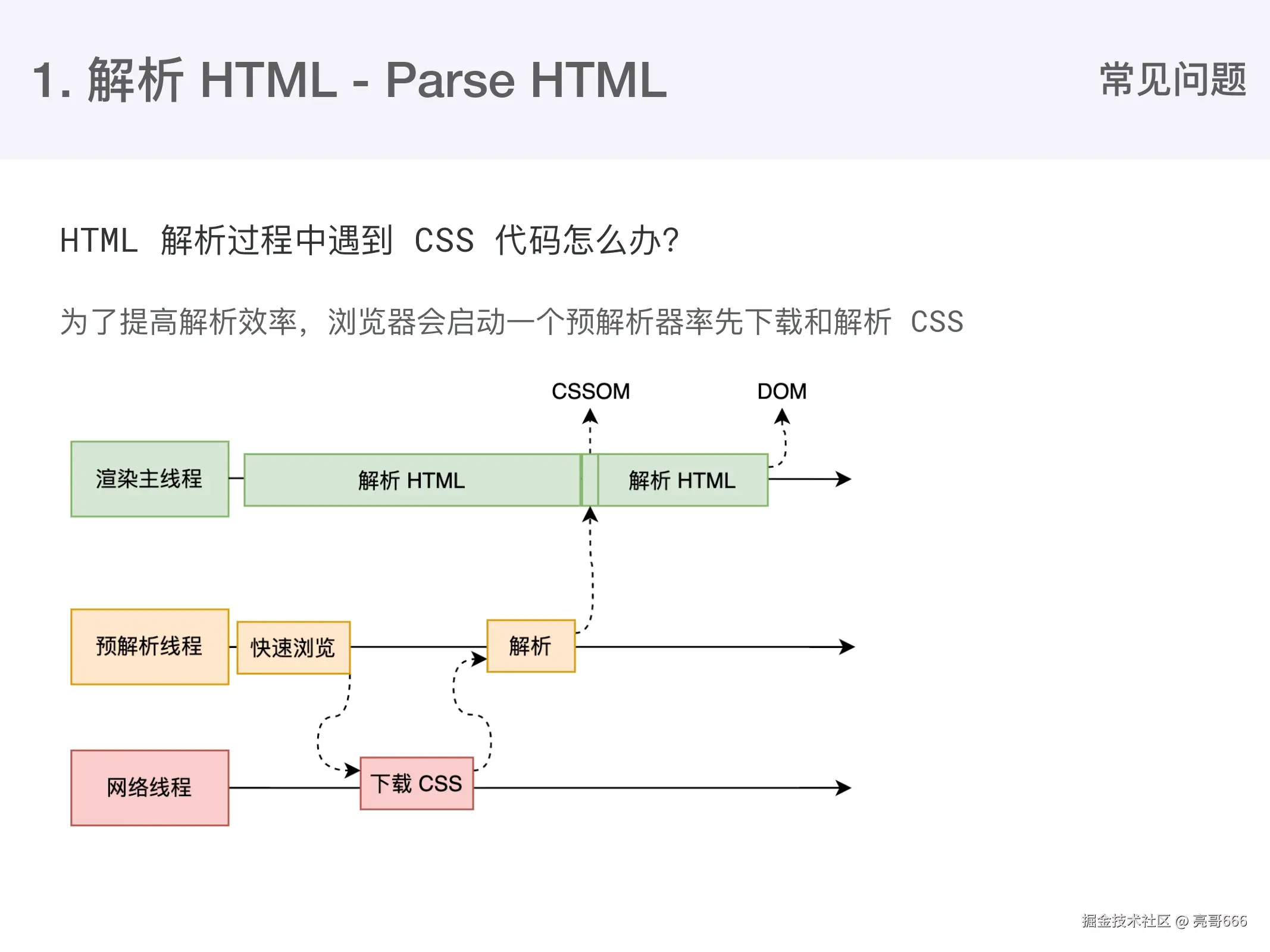 课堂 ppt_page-0007.jpg